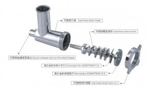 电动绞肉机使用方法及日常维护